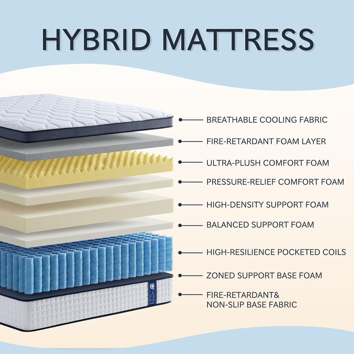 12 Inch Medium Firm Hybrid Mattress C2313