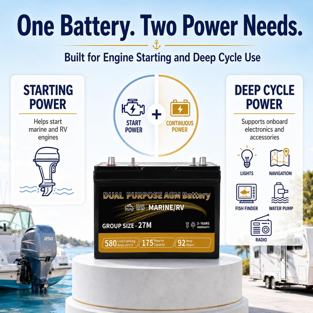 12V 92AH AGM Battery M2646