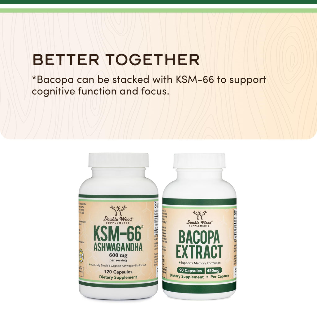Ashwagandha 600mg Organic 120 Capsules J60741