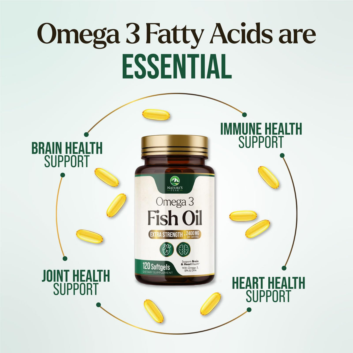 2400mg Omega 3 Fish Oil Softgels R965965