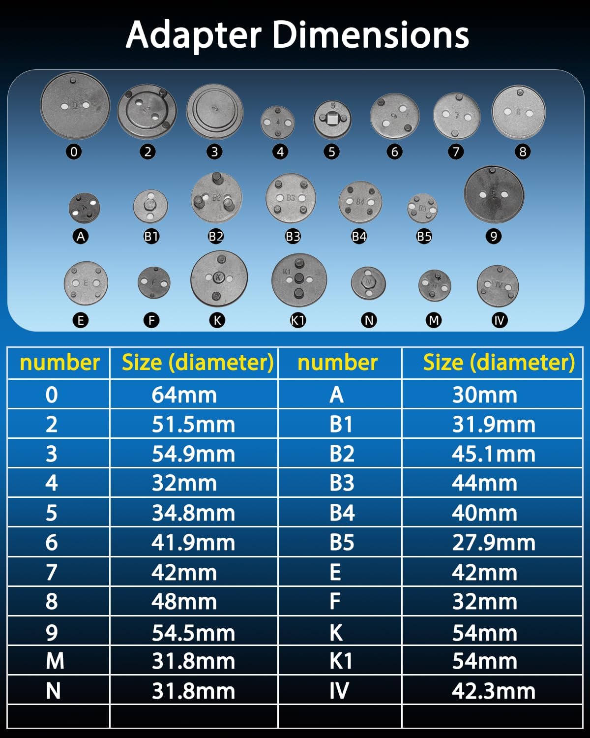 23Pc Pneumatic Brake Caliper Compression Tool Kit R623495