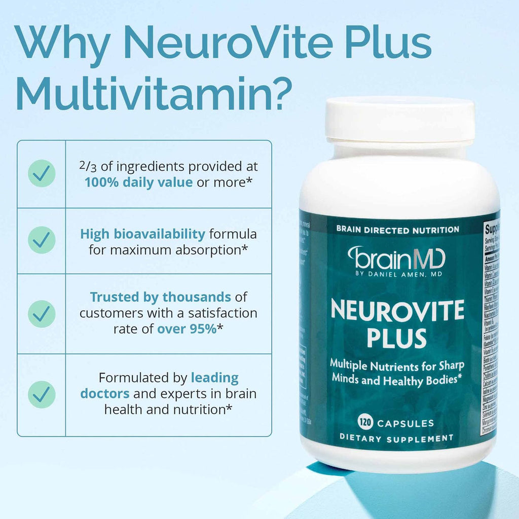 120 Capsules Multivitamin & Mineral Supplement O82617