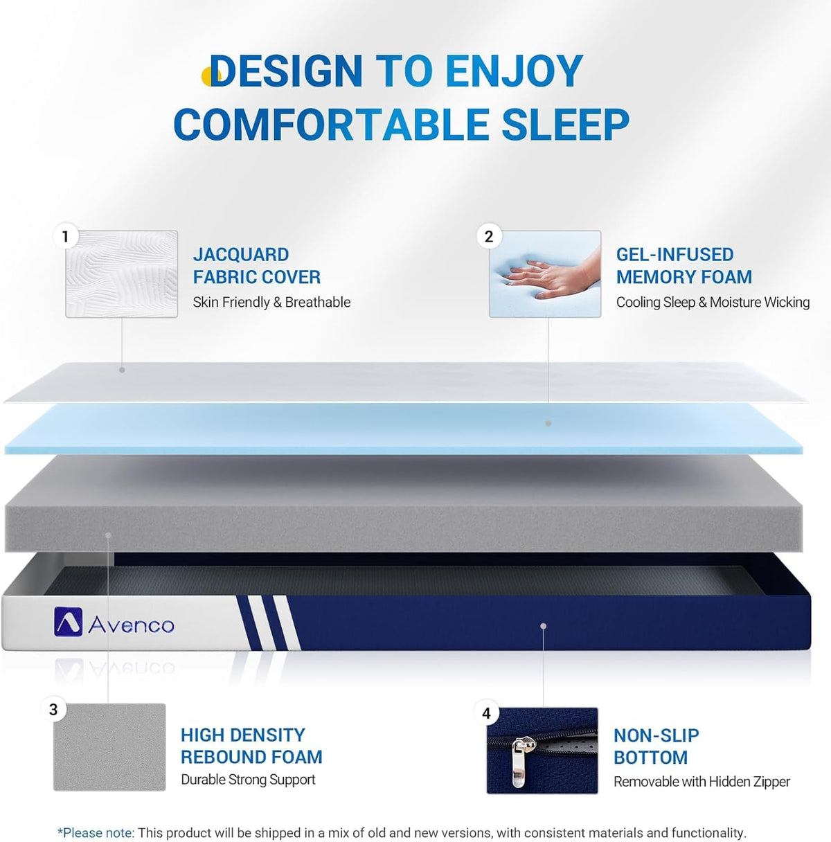 4 Inch Tri-Fold Memory Foam Mattress Topper G536